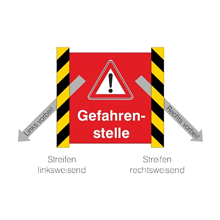 Schaubild einer Gefahrenstellenmarkierung