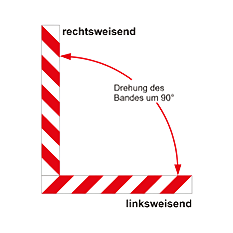 Schaubild einer linksweisender Warnmarkierung